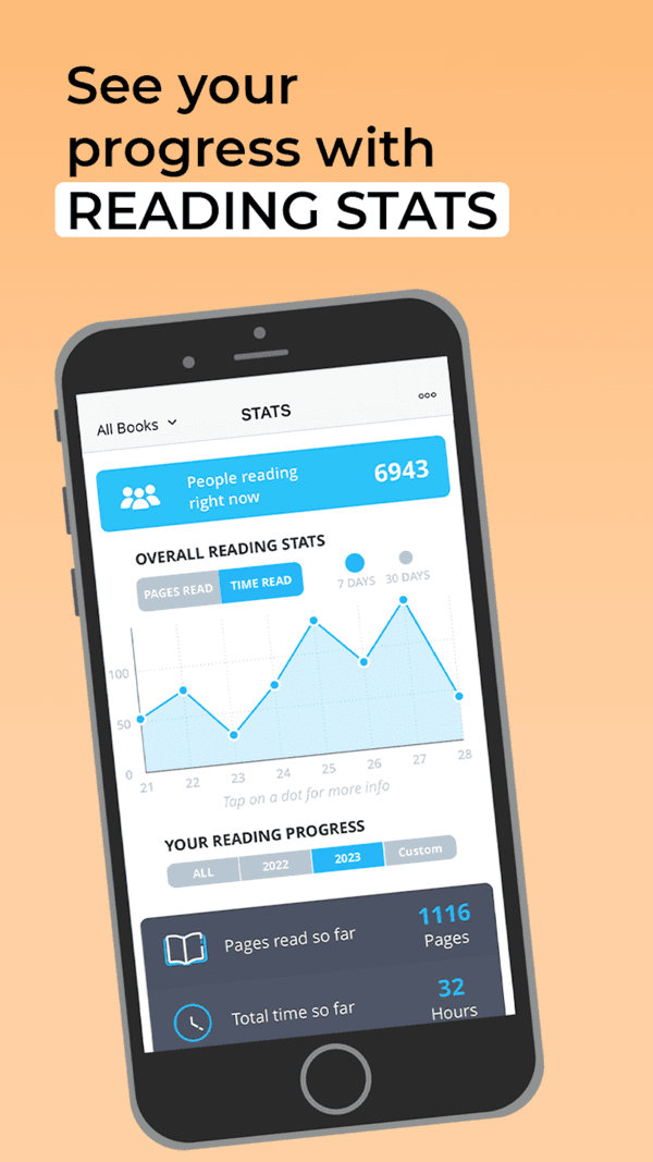 Bookly reading stats screen showing pages read and total time
